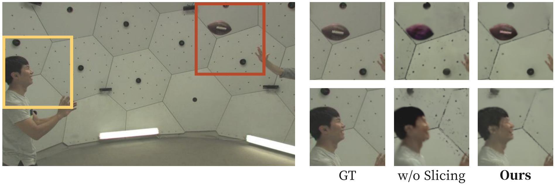 Qualitative comparison of spatiotemporal slicing